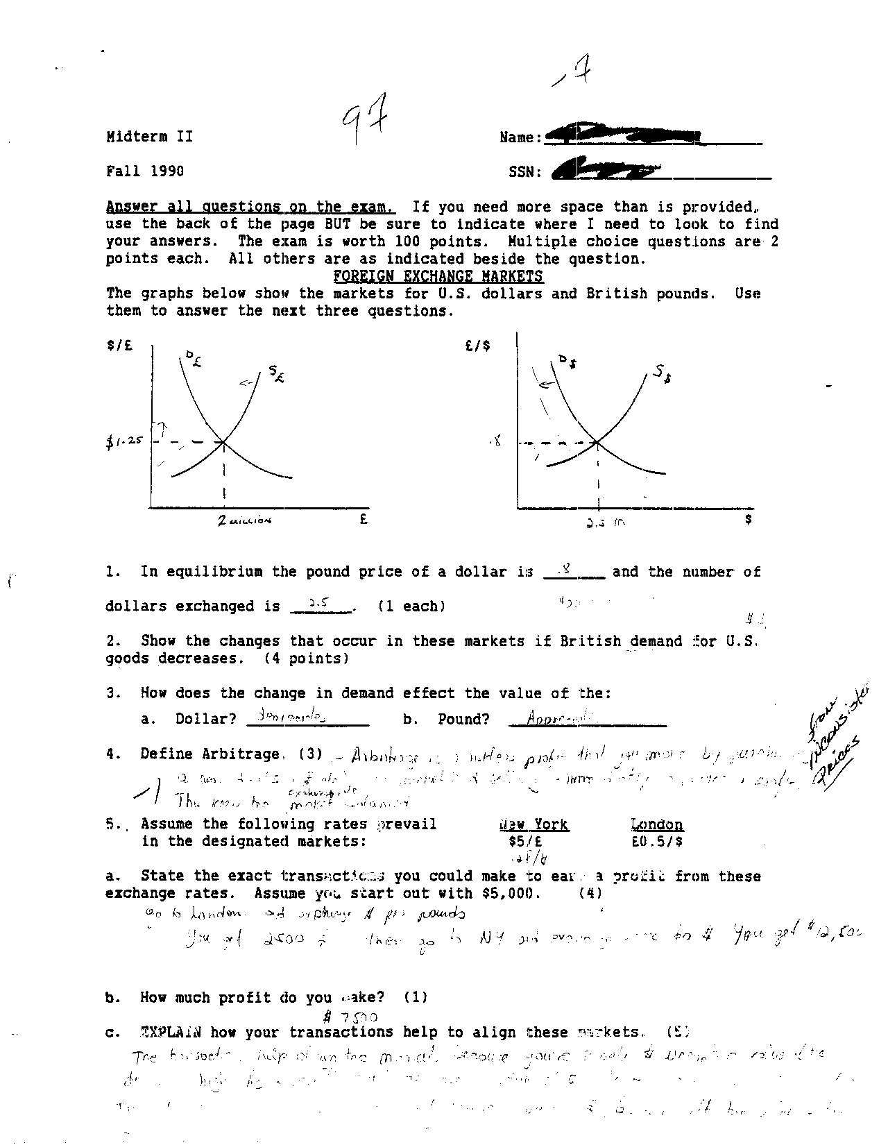 Economics visual data 3