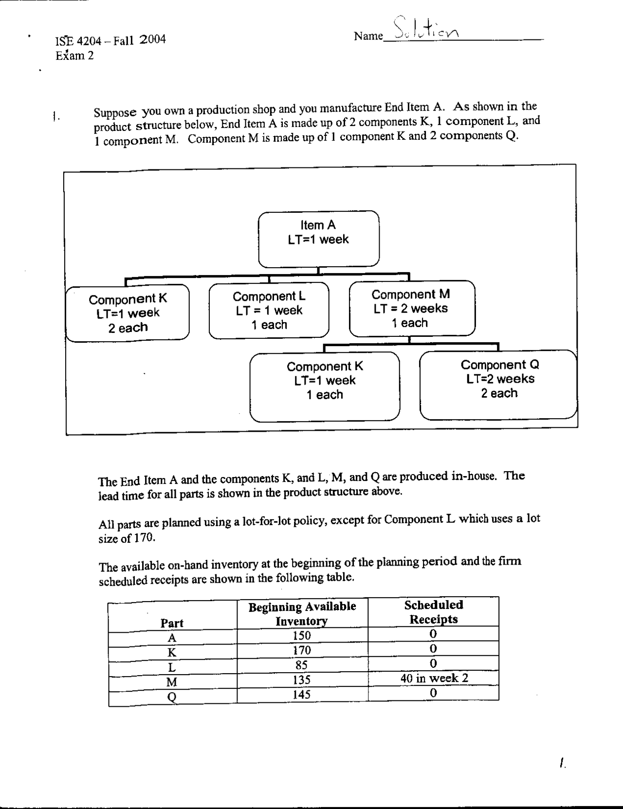 Exam 2 Solved - Production Planning And Inventory Control | ISE 4204 ...