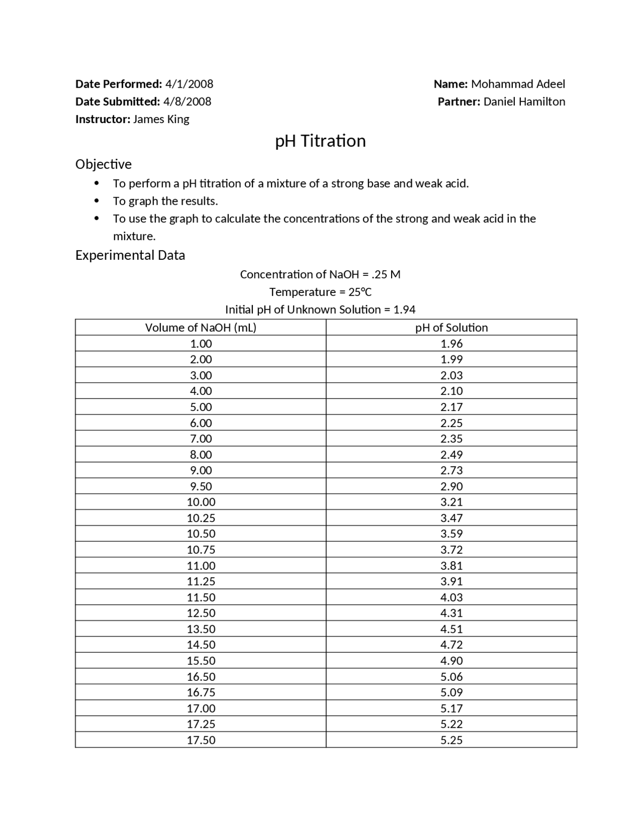PH Titration Lab Experiment 2008 CHEM 1074H Docsity