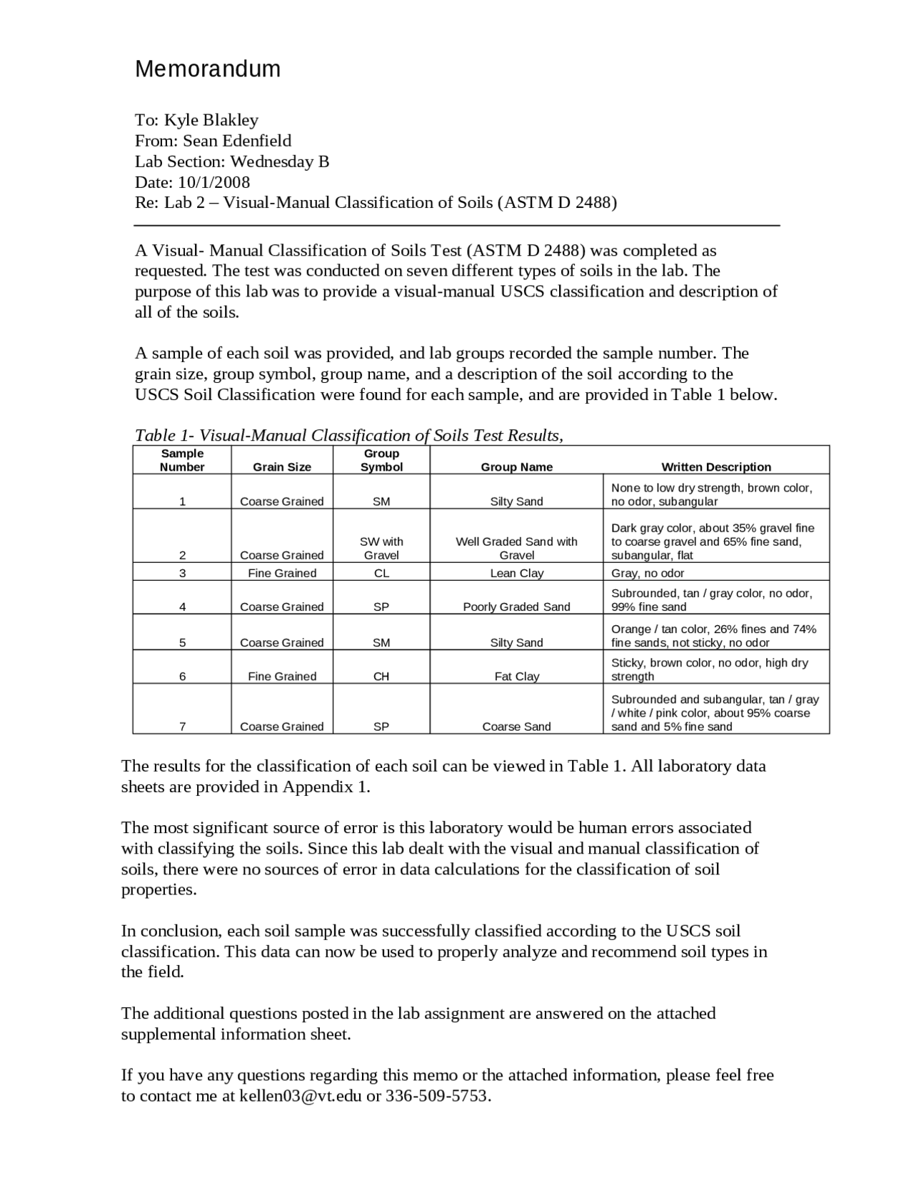 Visual Manual Classification of Soils Test Results - Lab | CEE 3514 ...