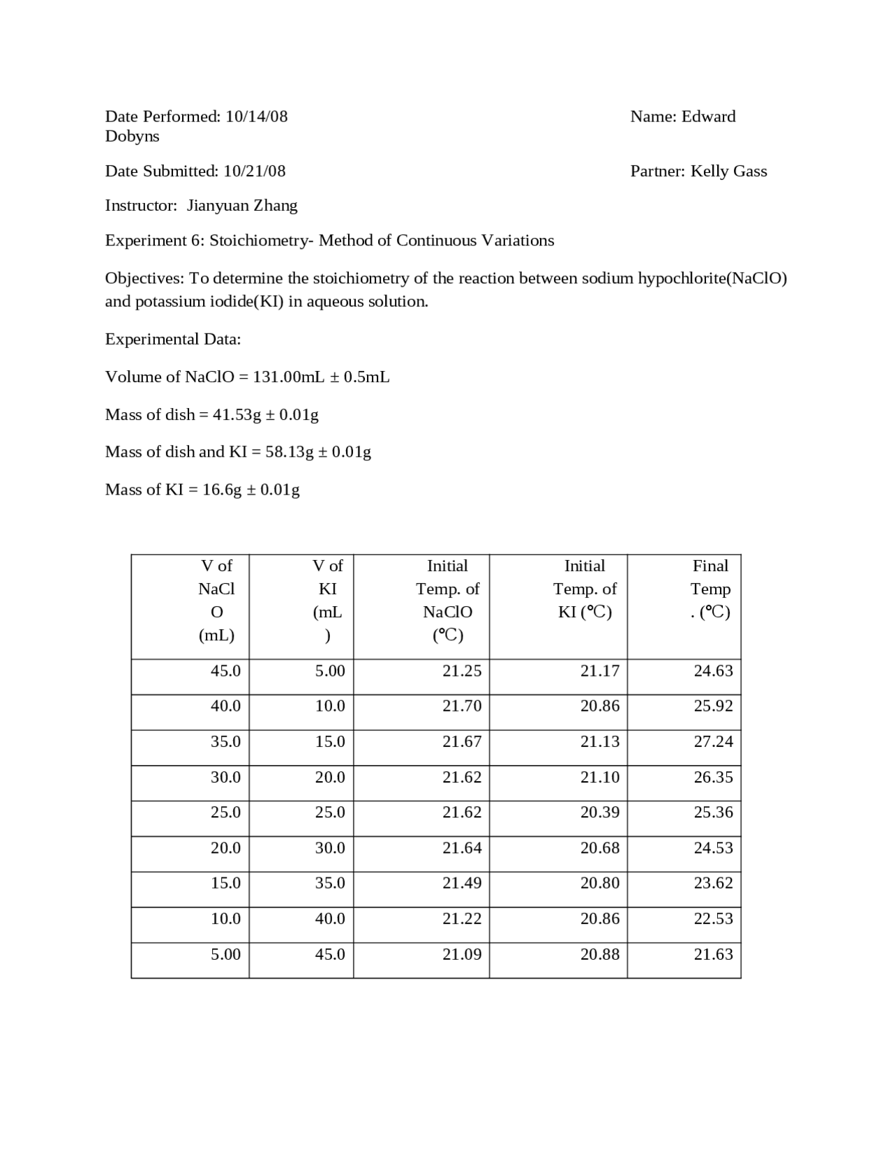 Experiment 6: Stoichiometry - Method of Continuous Variations | CHEM ...