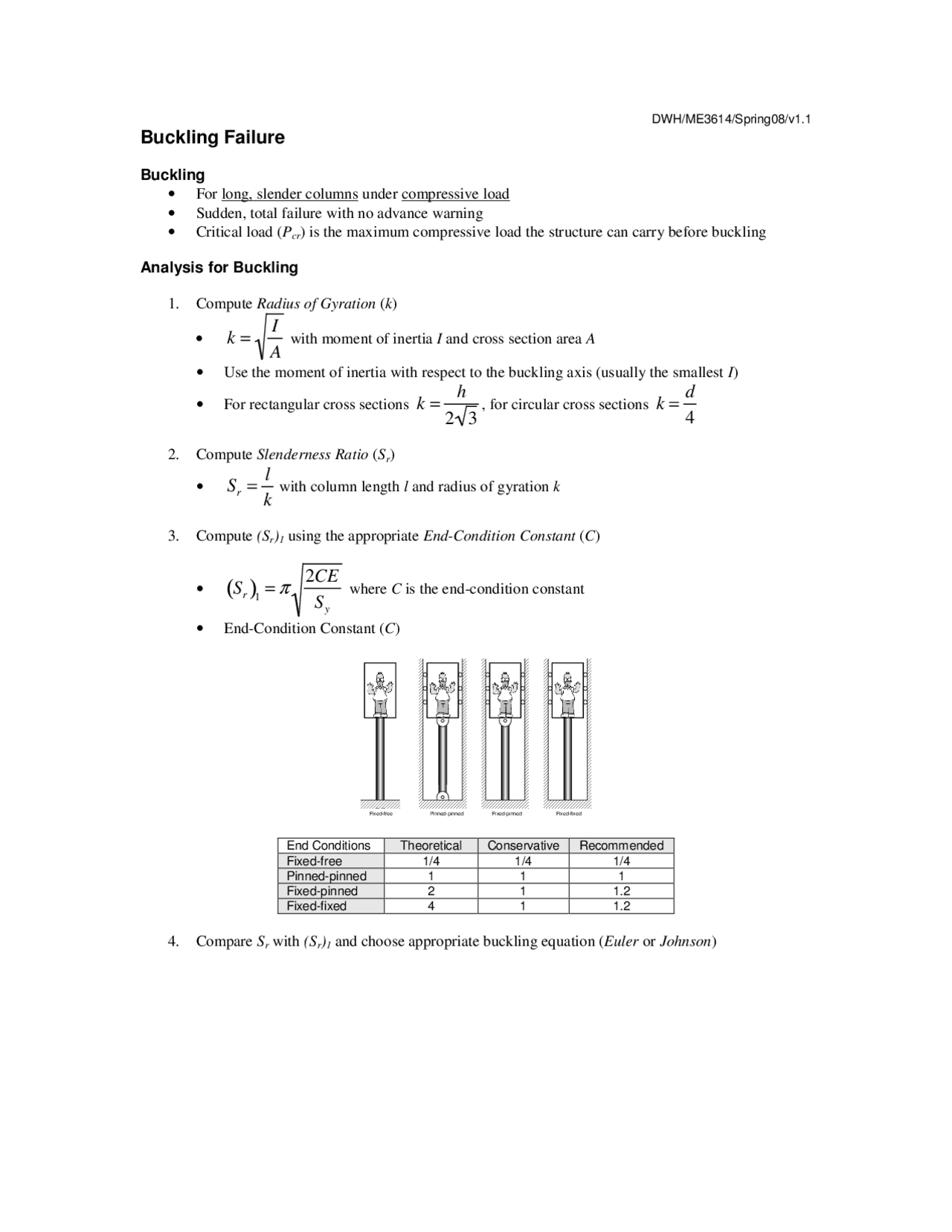 The Ultimate Guide To Understanding Hip Buckling - gbua49v