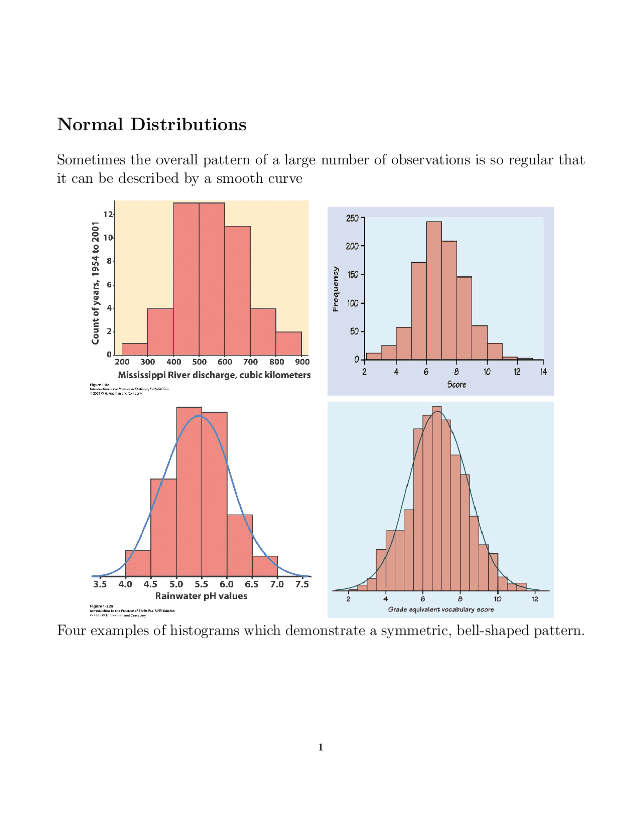 Normal Distributions - Lecture Notes | STAT 201 - Docsity