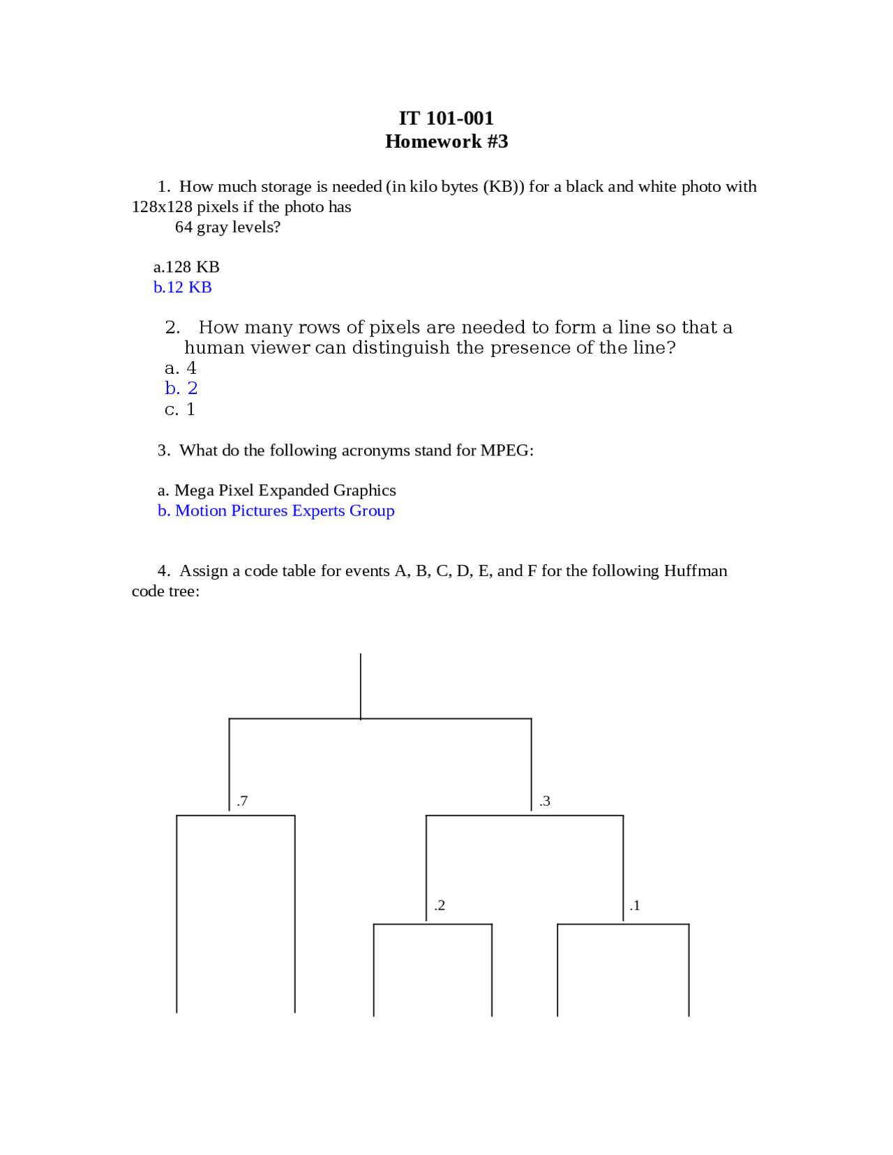 Assignment 3 Solution - Introduction to Information Technology | IT 101 ...