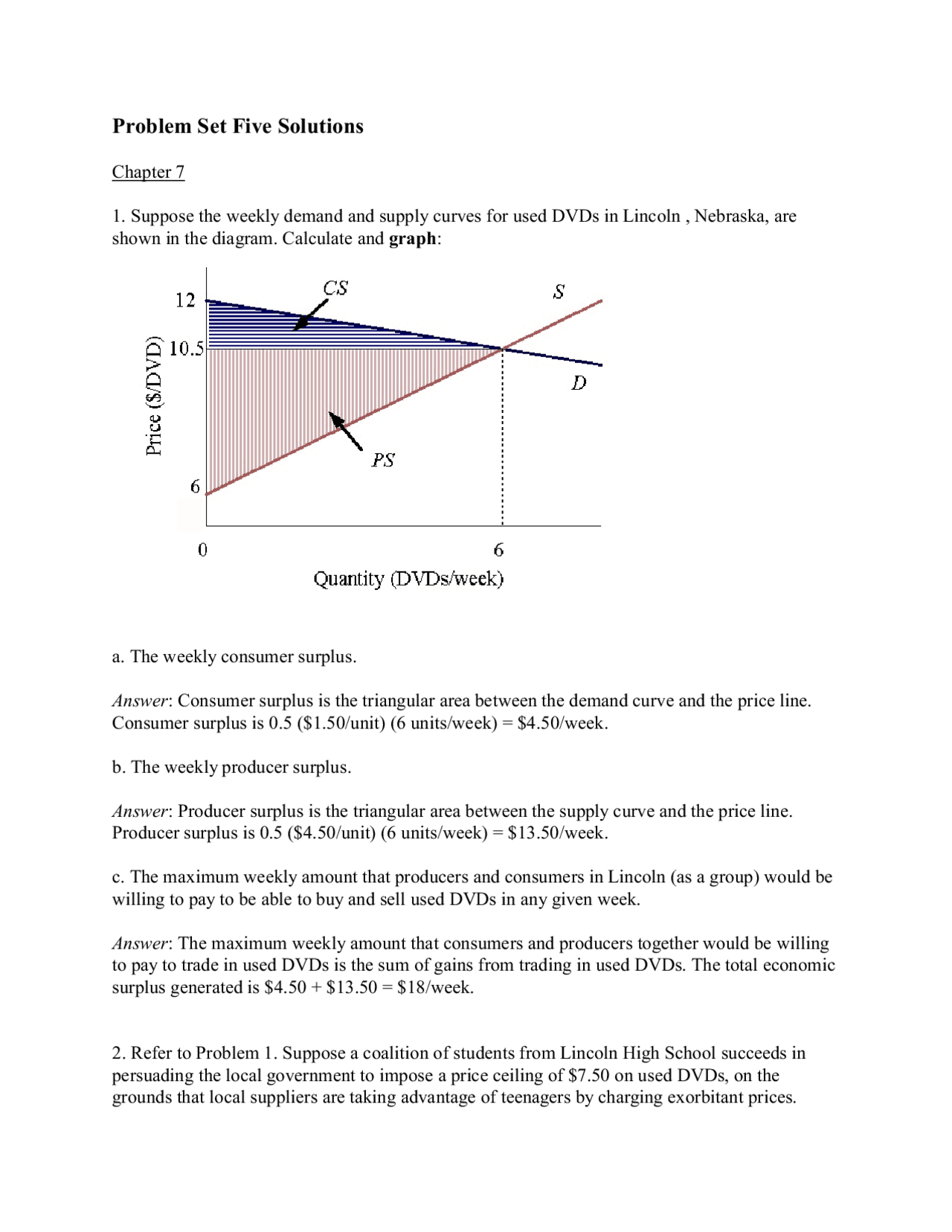 Economic Math Problems 5 Solved Problems in Principles of Economics - Assignment 5 | ECON 202 ...
