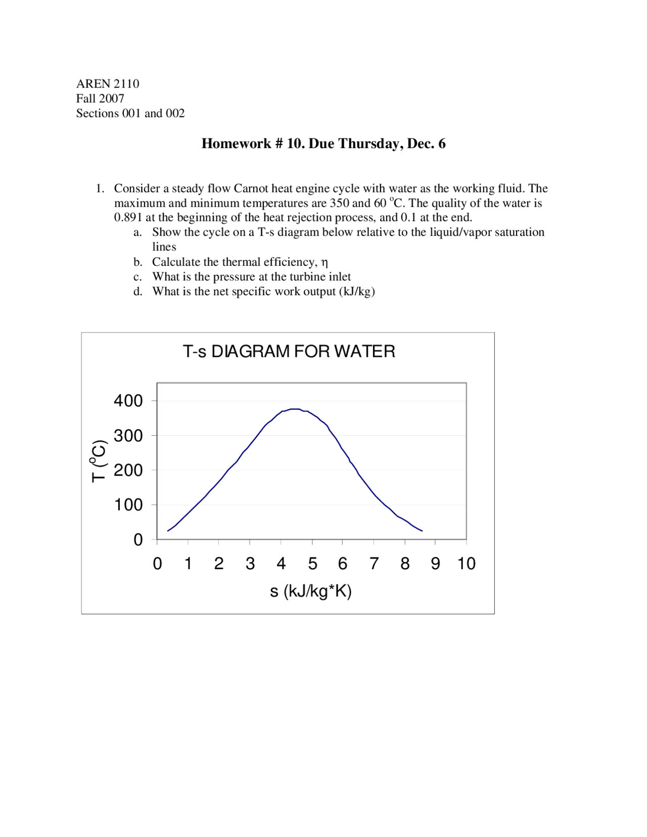 Thermodynamics Homework Problem Homework 10 Problems - Thermodynamics | AREN 2110 - Docsity