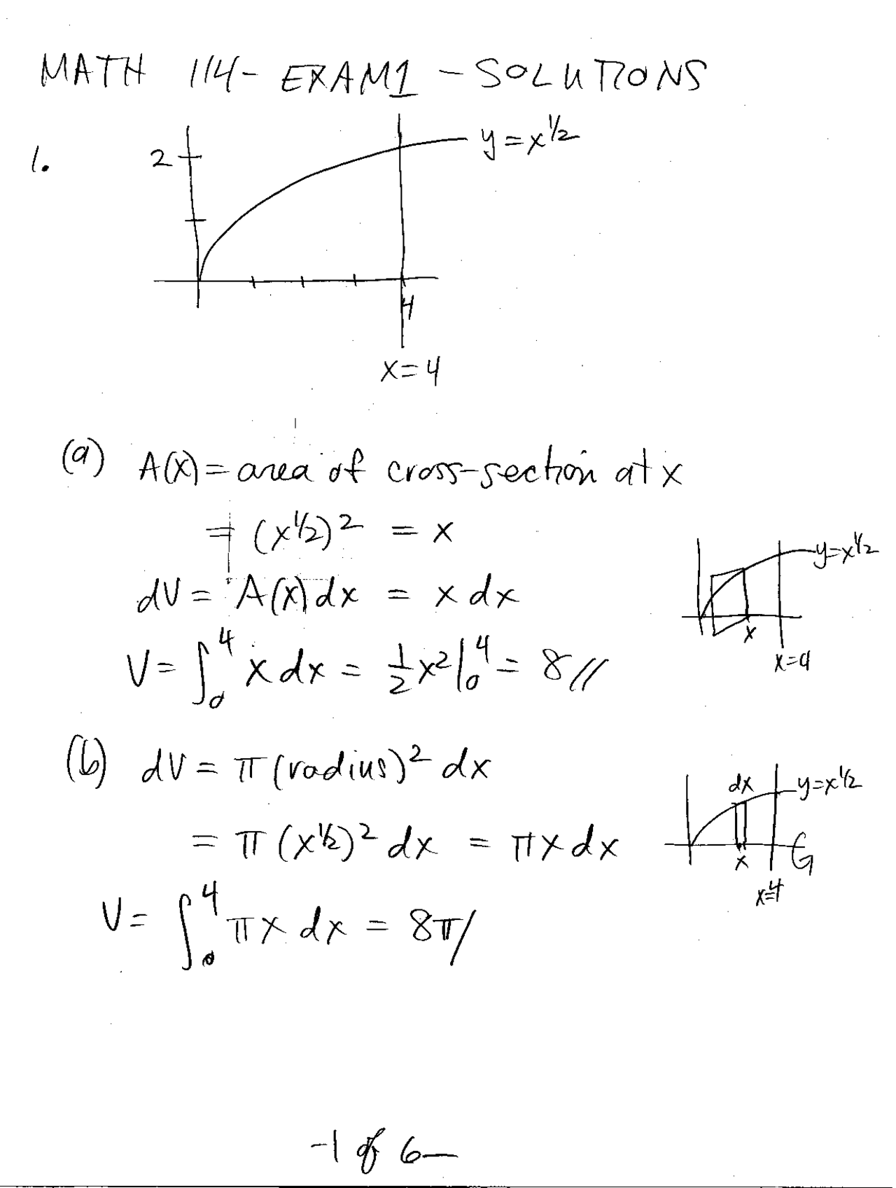 Solved Problems on the Derivative Elasticity in Mathematics - Test 1 ...