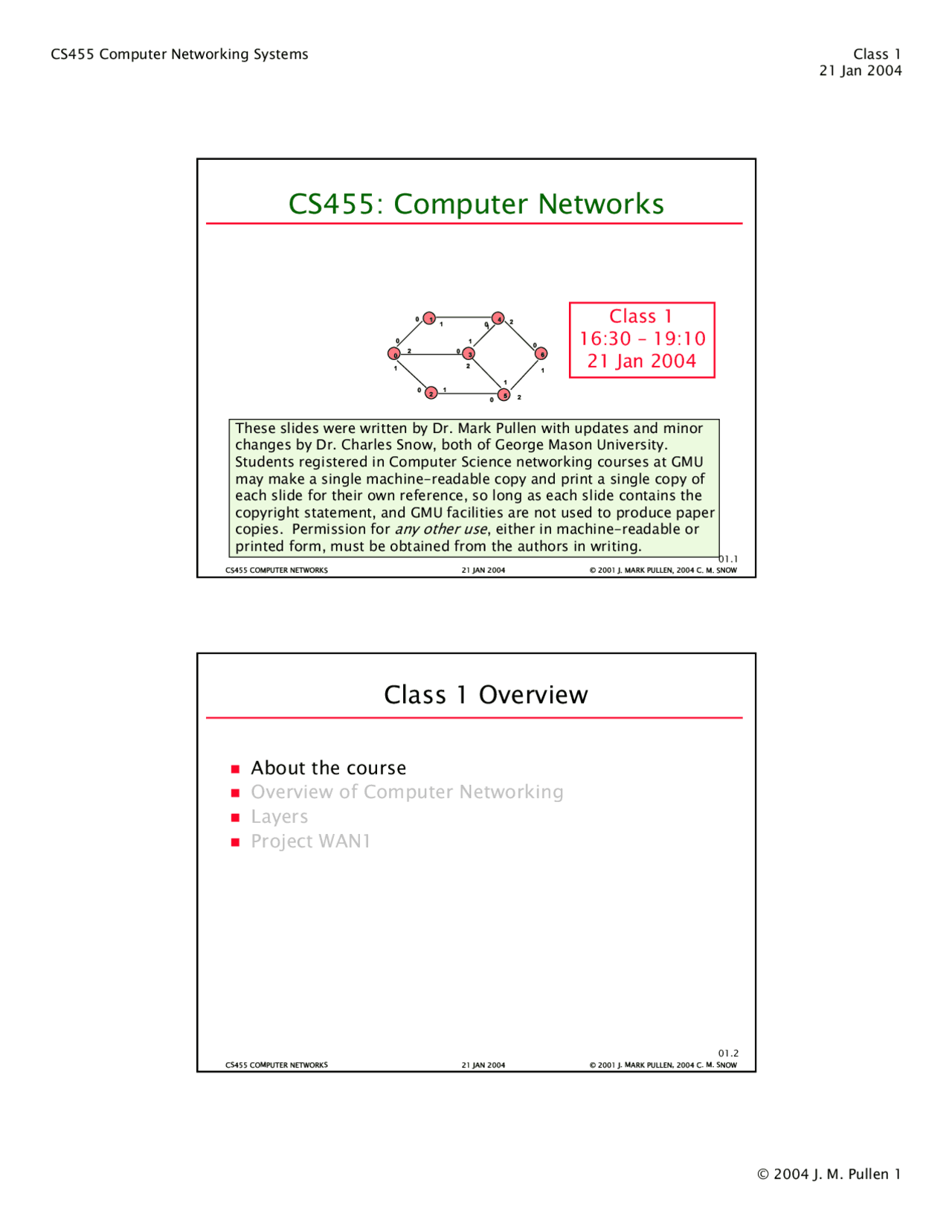 An Overview of the Computer Networking System | CS 455 - Docsity