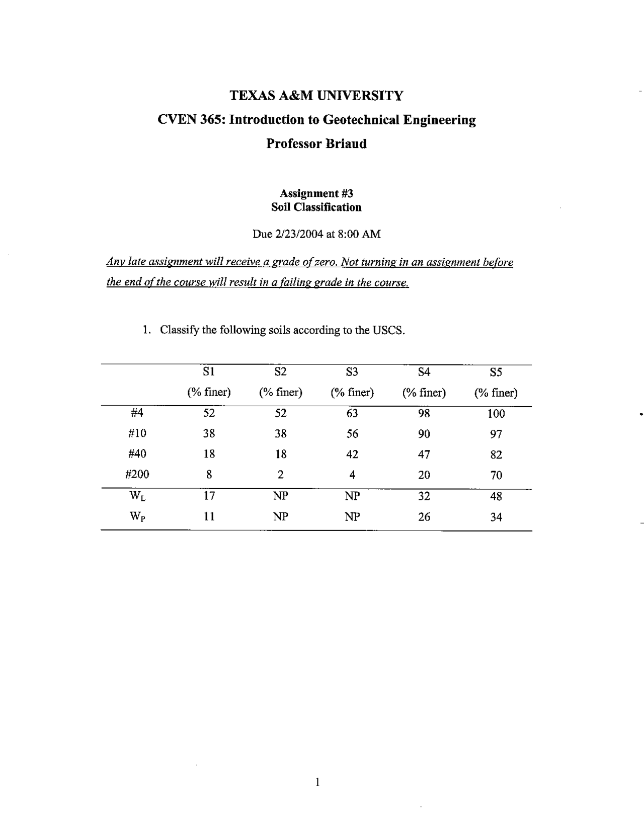 Assignment 3 on Soil Classification CVEN 365 Assignments Civil
