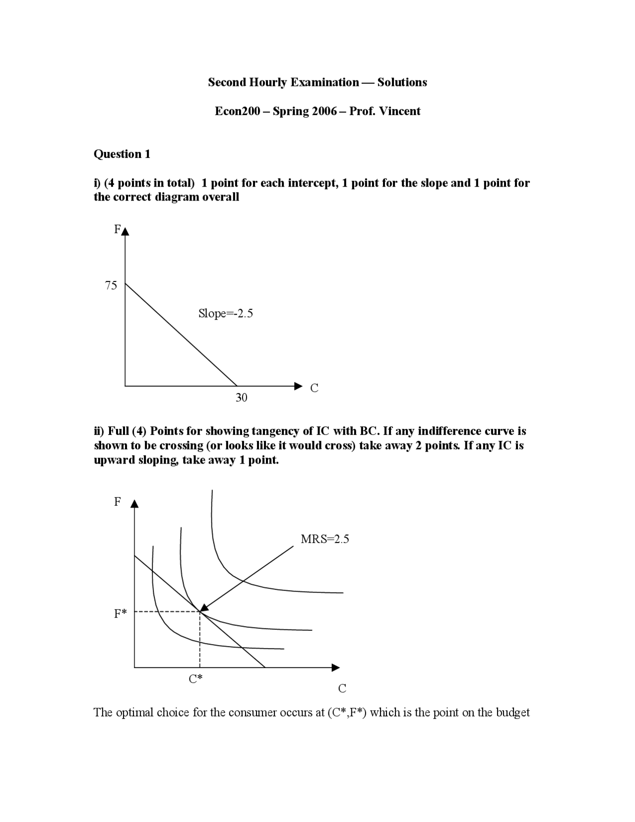 Principles of Microeconomics - Exam 2 Solutions | ECON 200 | Exámenes ...