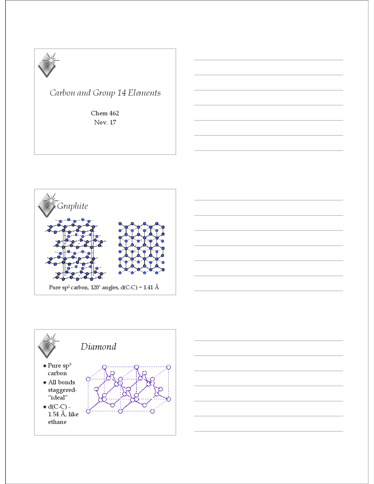 Group 14 Elements Notes.pdf Carbon and Group 14 Elements of Inorganic Chemistry - Lecture Slides ...
