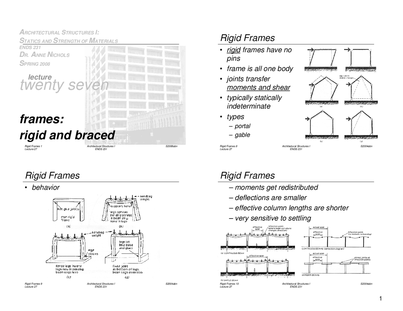 Frames: Rigid and Braced - Architectural Structures - Notes | ENDS 231 ...