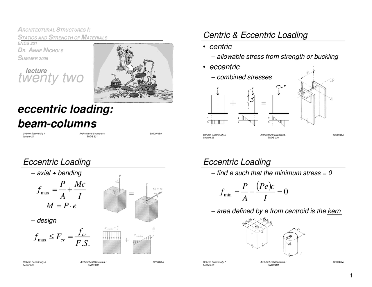 Eccentric Loading Example Eccentric Loading: Beam-Columns - Static and Strength of Materials ...