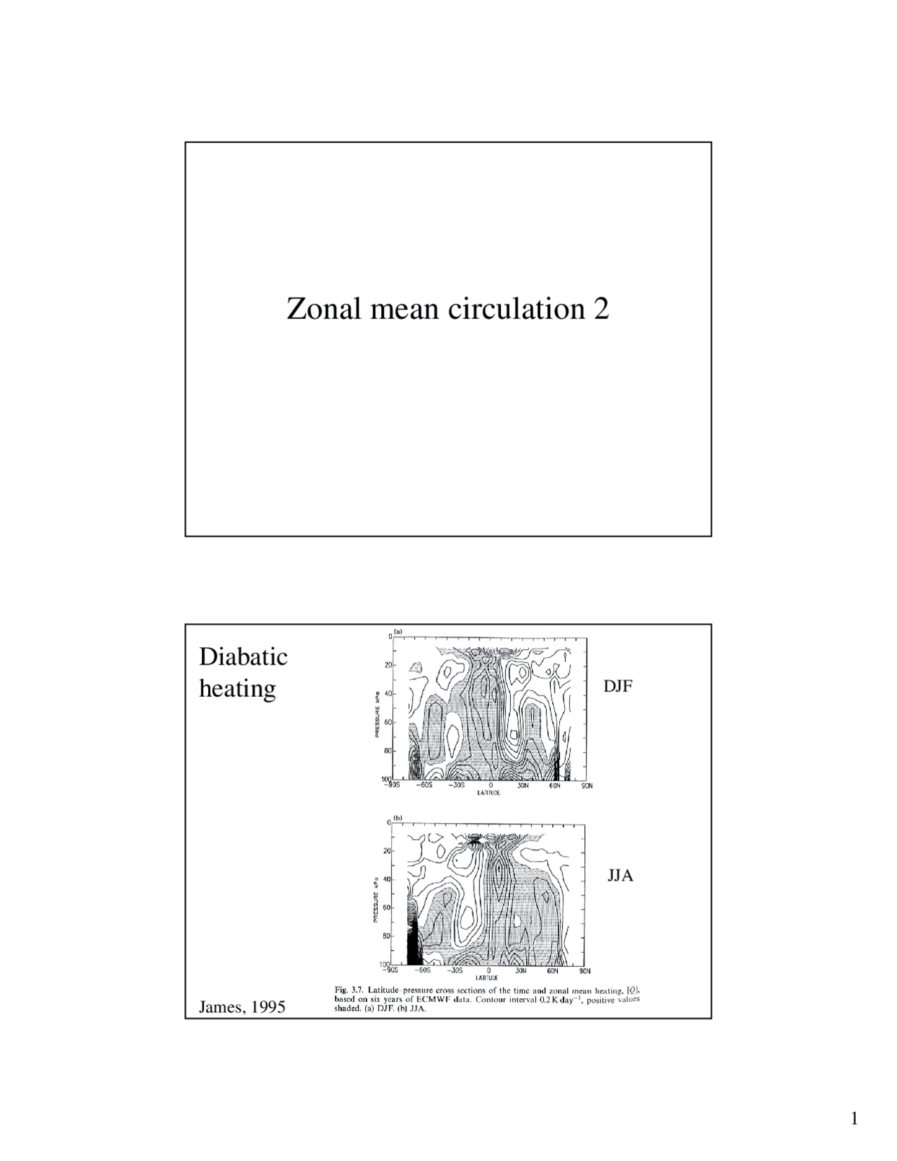 Zonal Mean Circulation 2 - Lecture Slides | ATOC 5060 - Docsity