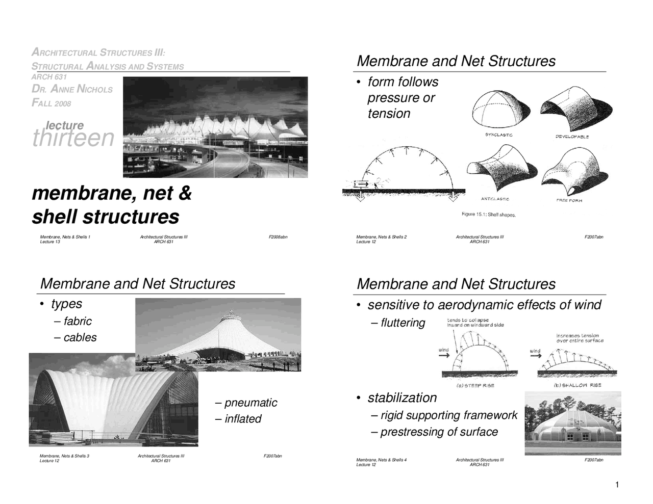 Membrane, Net and Shell Structures - Architecture Structures | ARCH 631 ...