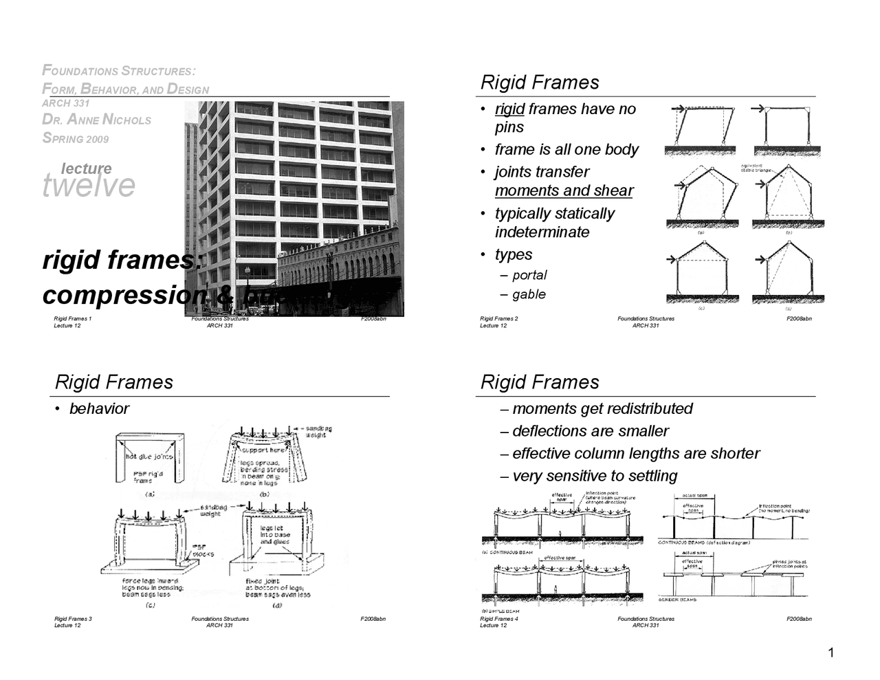 Rigid Frames: Compression - Applied Architecture Structures | ARCH 331 ...