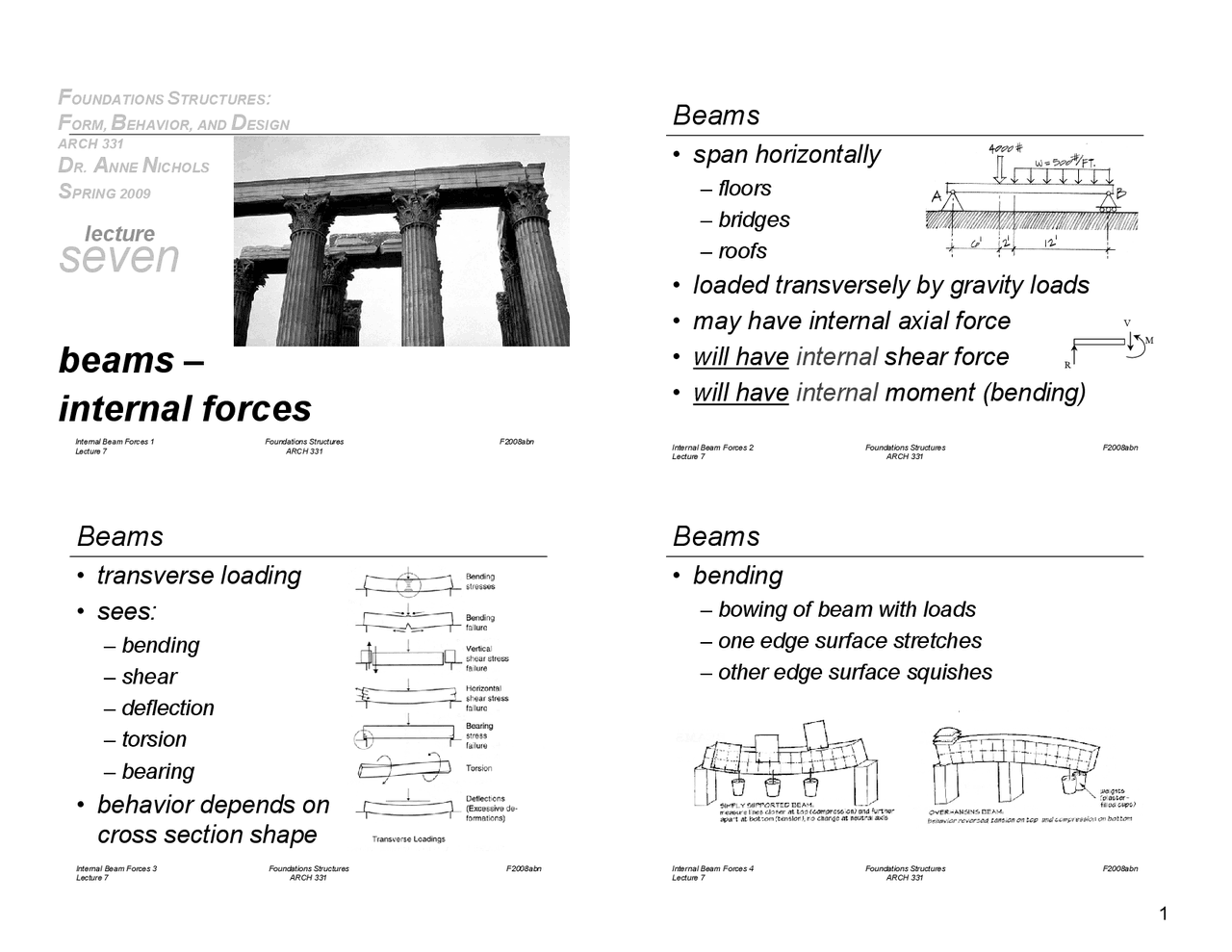 Lecture Slides on Beams - Internal Forces | ARCH 331 - Docsity