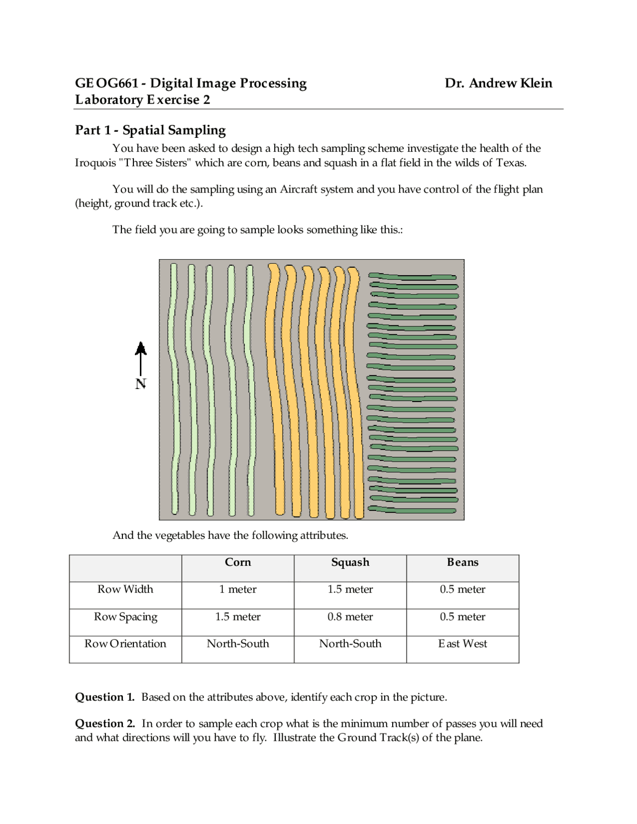 Spatial Sampling in Digital Image of Processing and Analysis | GEOG 661 ...