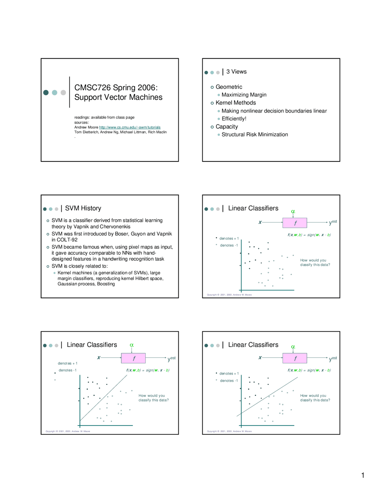 Support Vector Machines - Machine Learning | CMSC 726 | Apuntes ...