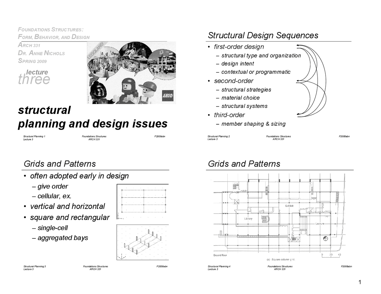 Structural Planning and Design Issues - Architecture Structures | ARCH ...