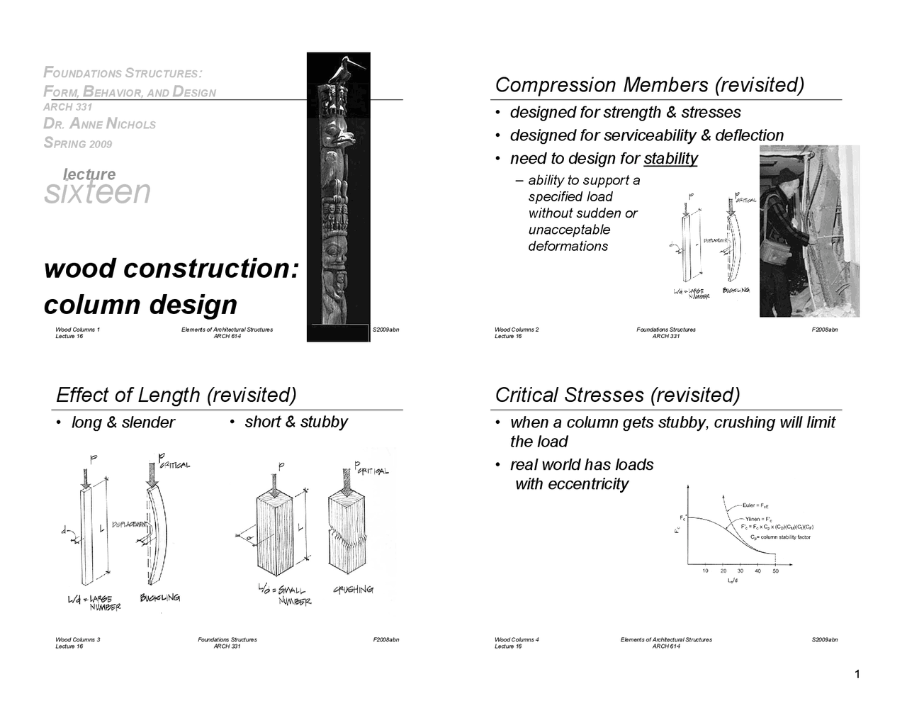 Timber Column Design Rsa Wood Construction: Column Design - Lecture Slides | ARCH 331 - Docsity