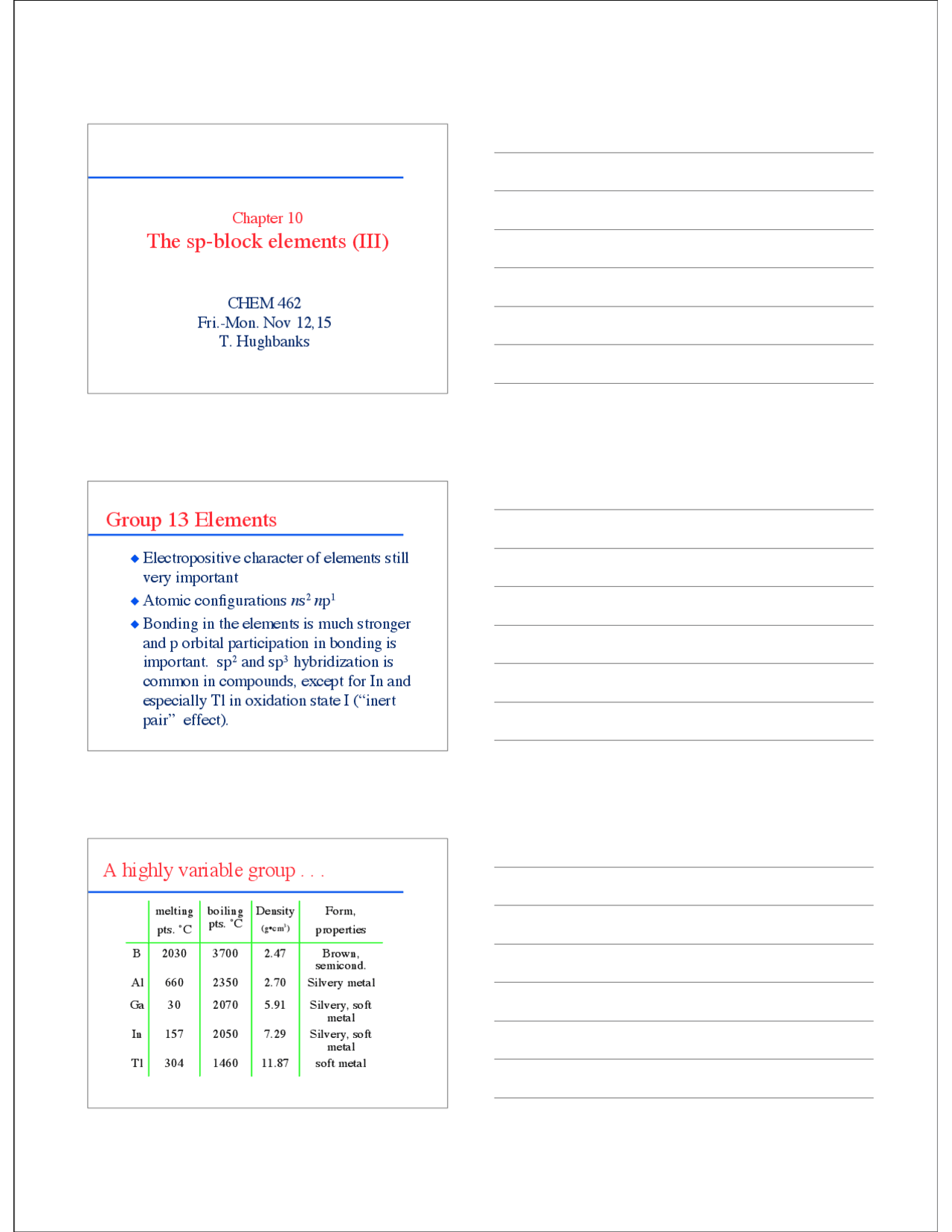 The sp Block Elements III - Lecture Slides | CHEM 462 - Docsity