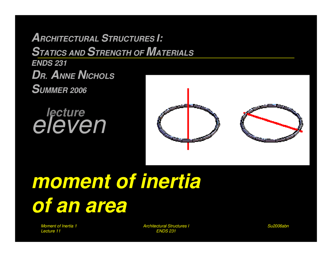 Building Inertia Notes on Moment of Inertia of an Area | Architecture Structure | ENDS ...