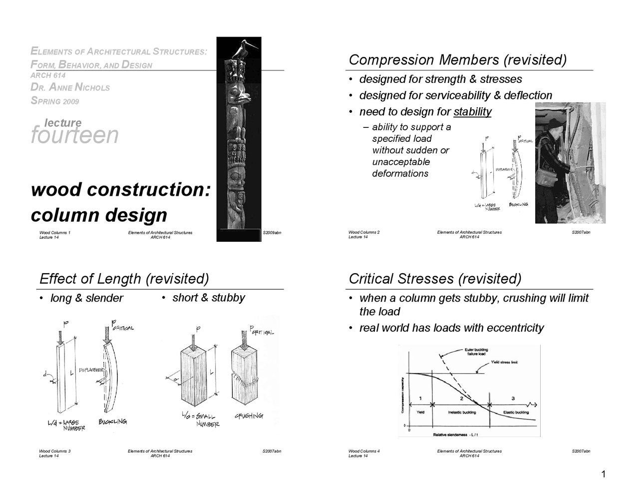 Wood Construction: Column Design | Architecture Structures | ARCH 614 ...
