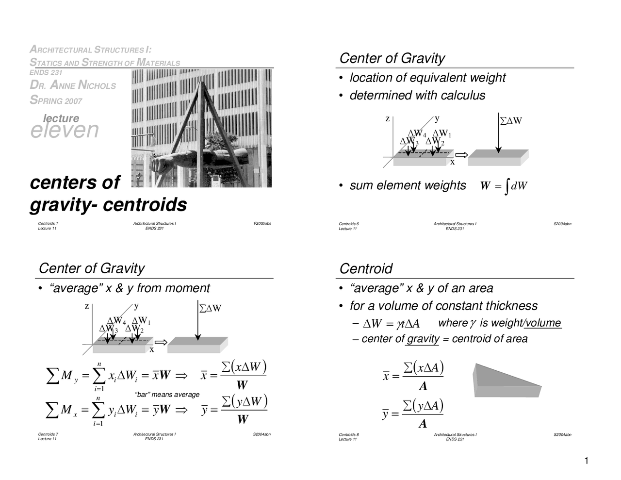 Centers of GravityCentroids Static and Strength of Materials ENDS