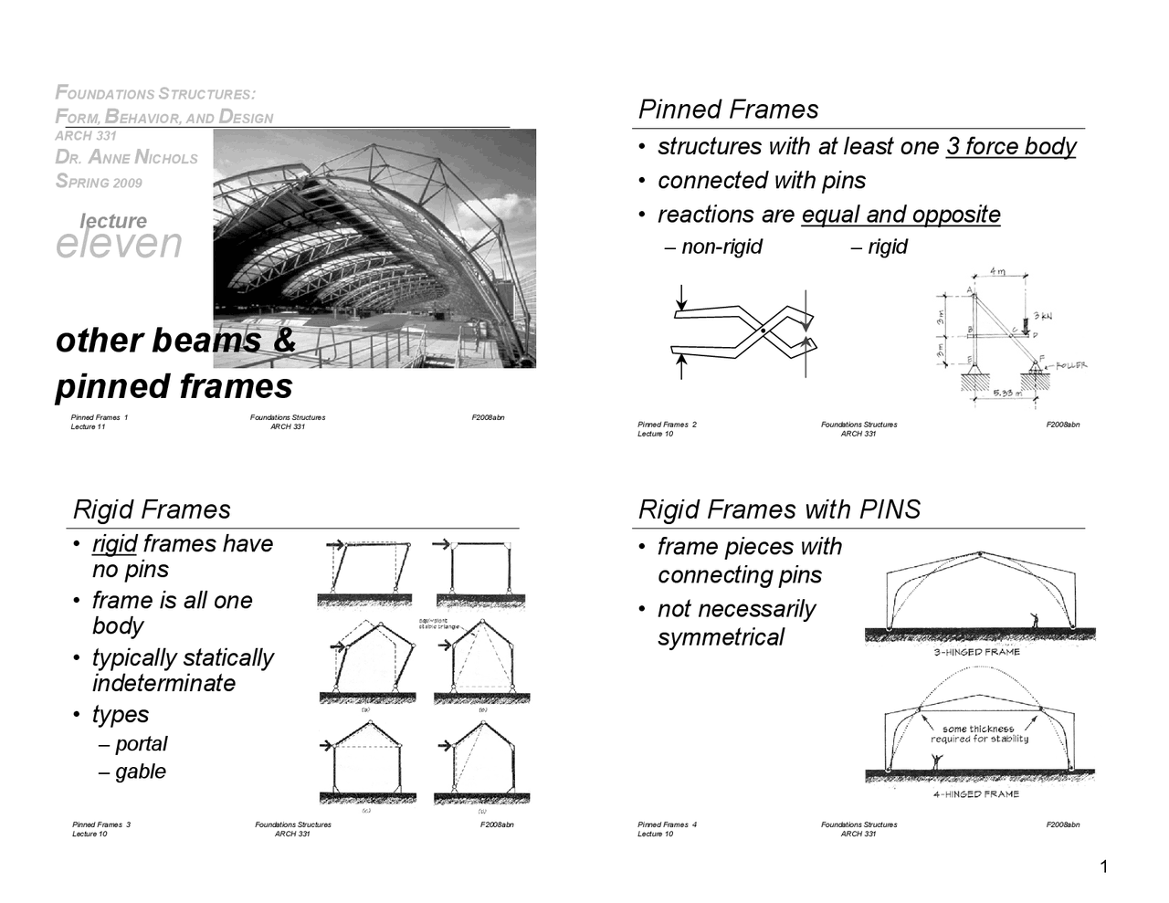 Pin Beams Design Notes on Beams and Pinned Frames | Architecture Structures | ARCH 331 ...