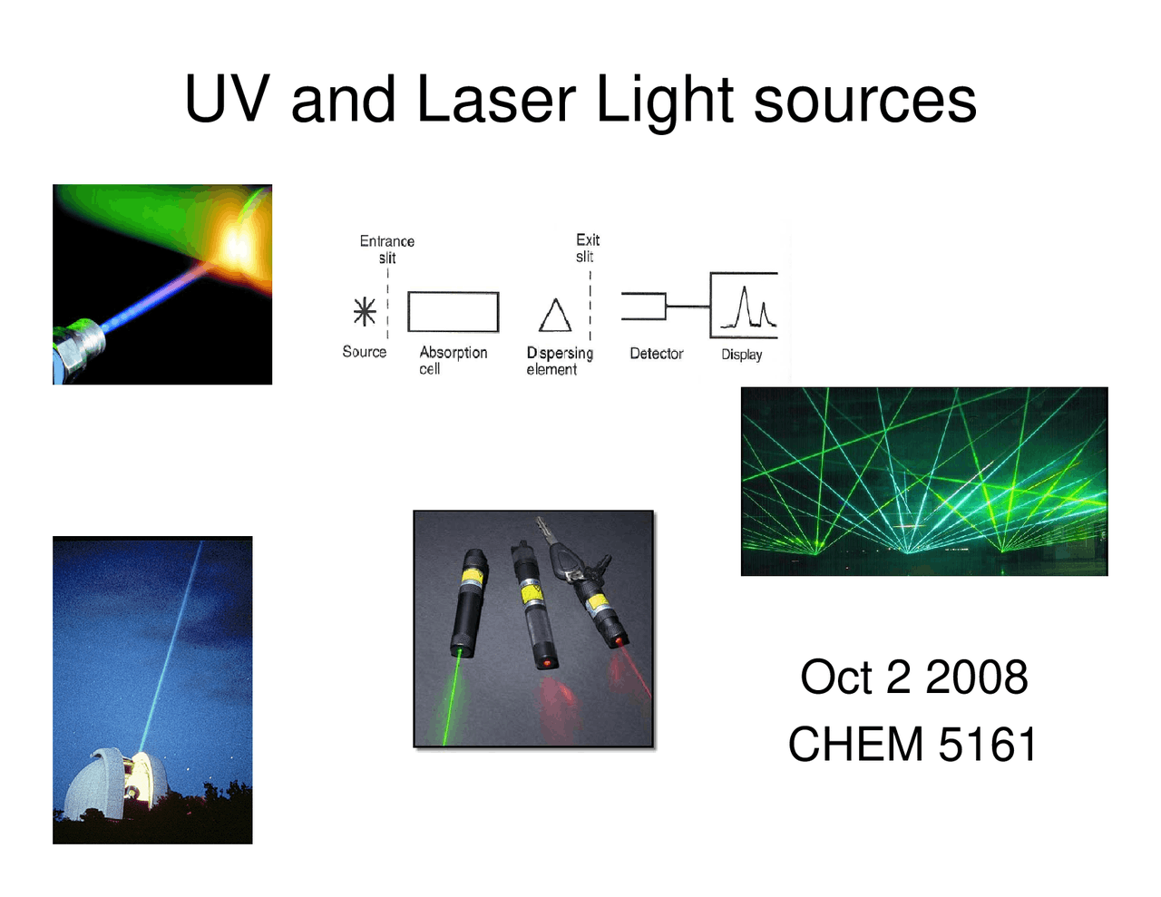 Uv Light Scansource Lecture Notes on UV and Laser Light Sources - Analytical Spectroscopy ...
