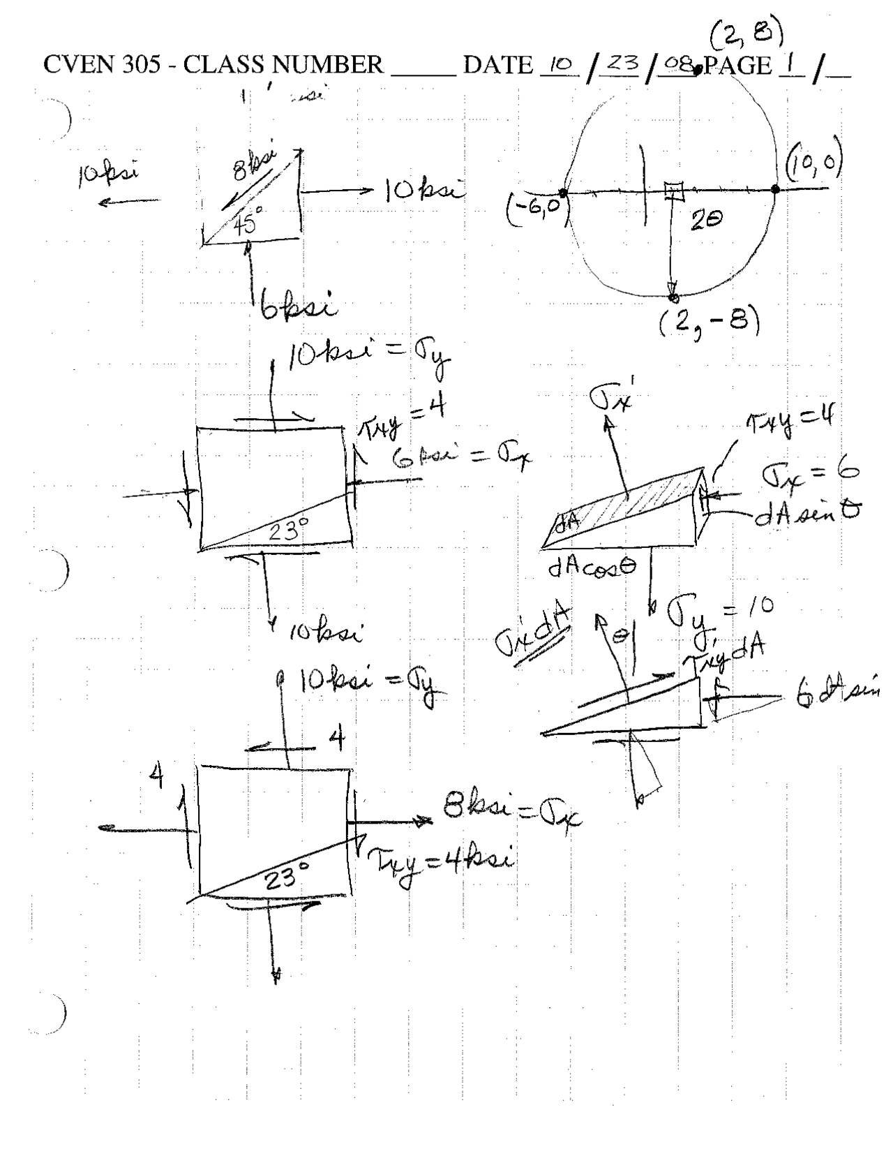 Handwritten Notes on Class Number - Mechanics of Materials | CVEN 305 ...