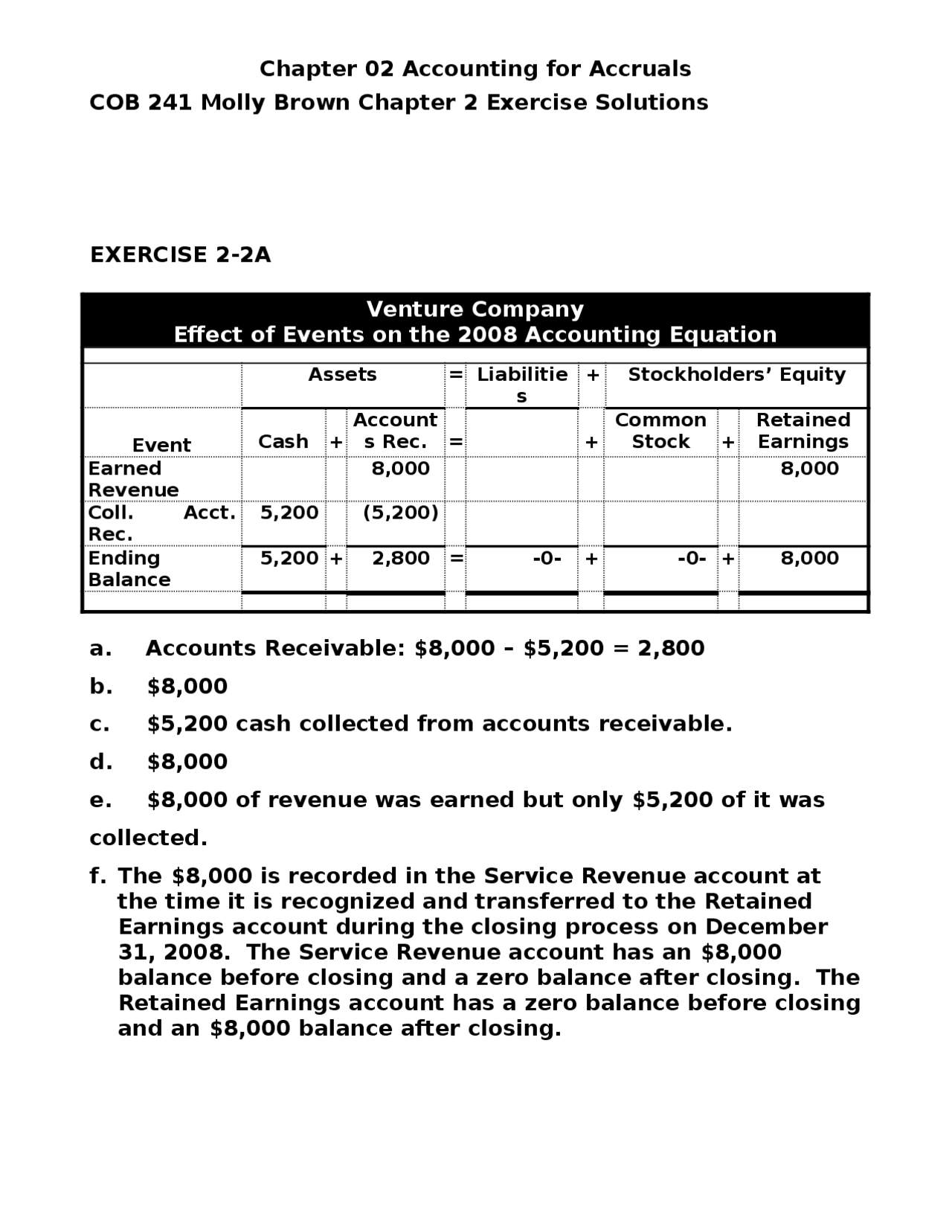 Accounting for Accruals Study Questions with Solutions COB 241 Docsity