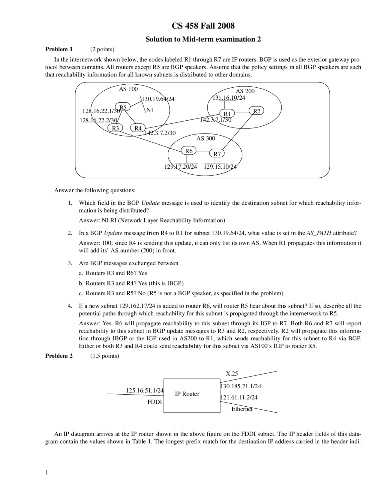 Solutions for Midterm Exam 2 | Internet Engineering | CS 4458 - Docsity