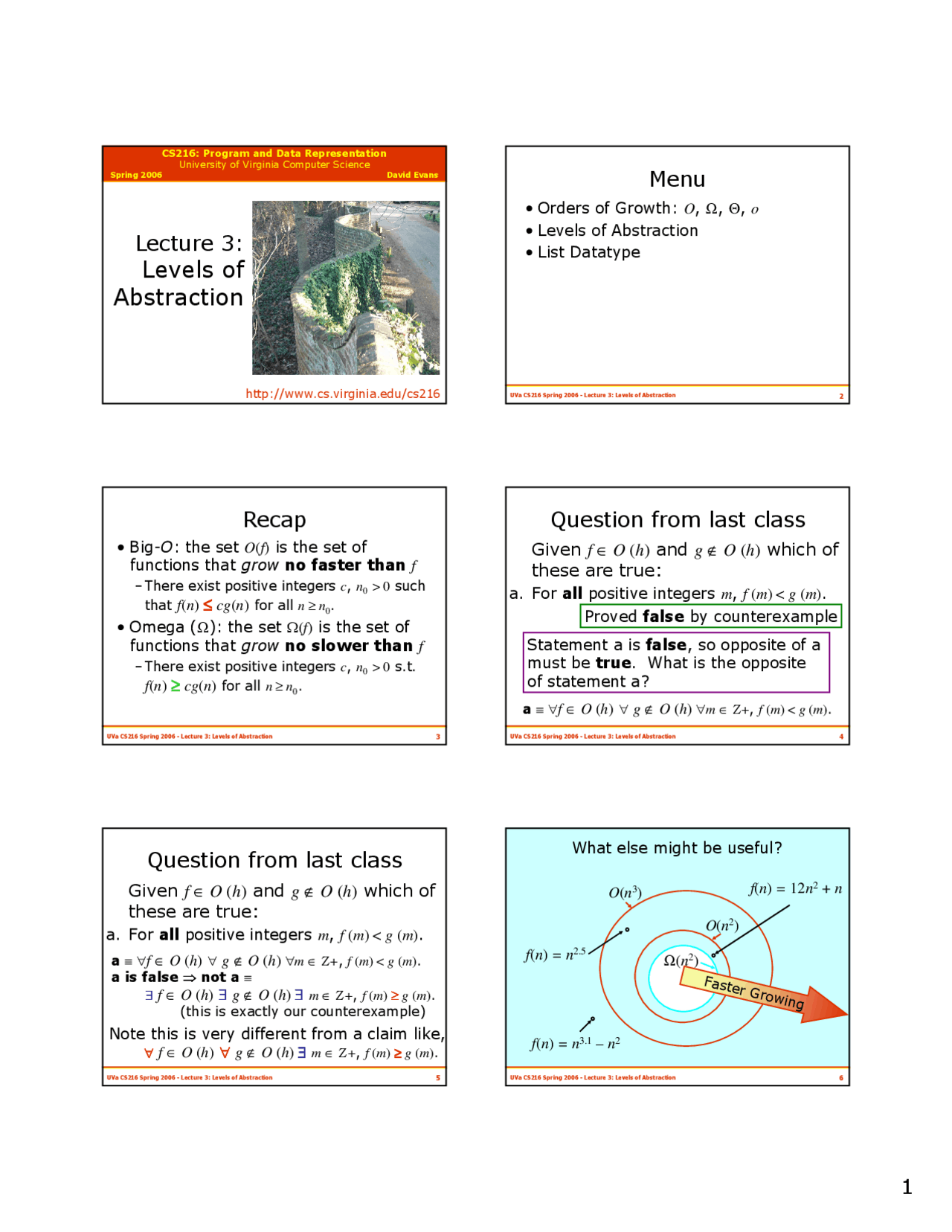 Levels of Abstraction - Lecture Slides | CS 2150 | Study notes Computer ...