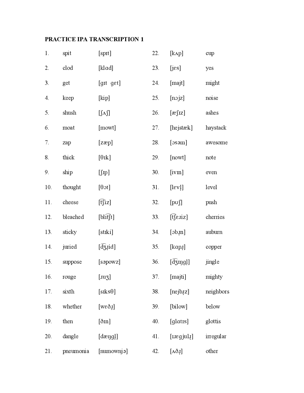 Practice IPA Transcription I - Introduction to Language | LING 101 ...