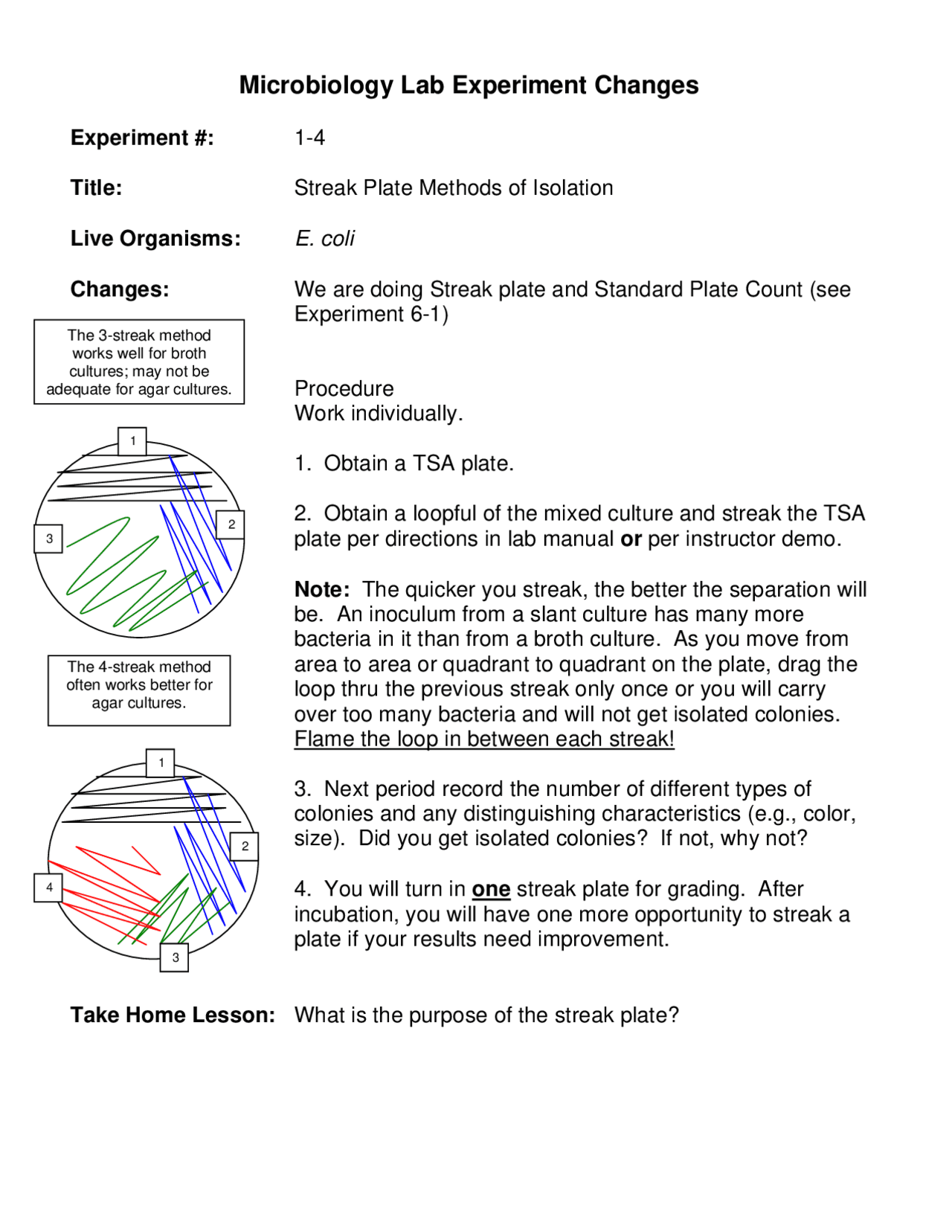 Isolation Plate Method Streak Plate Methods of Isolation | Microbiology Lab Experiment | BI ...