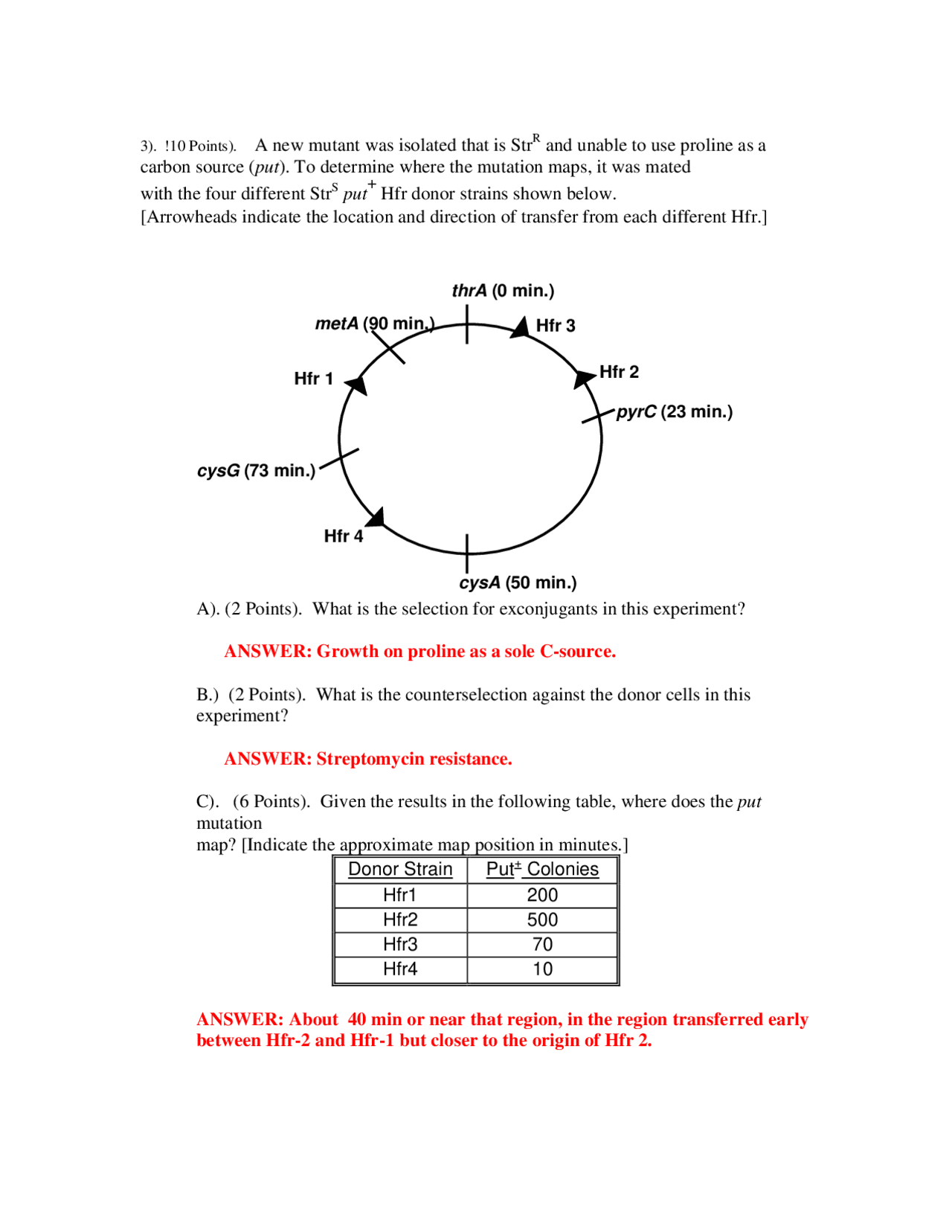 Question on Mutation Map with Solution - Exam 3 | MCB 421 - Docsity