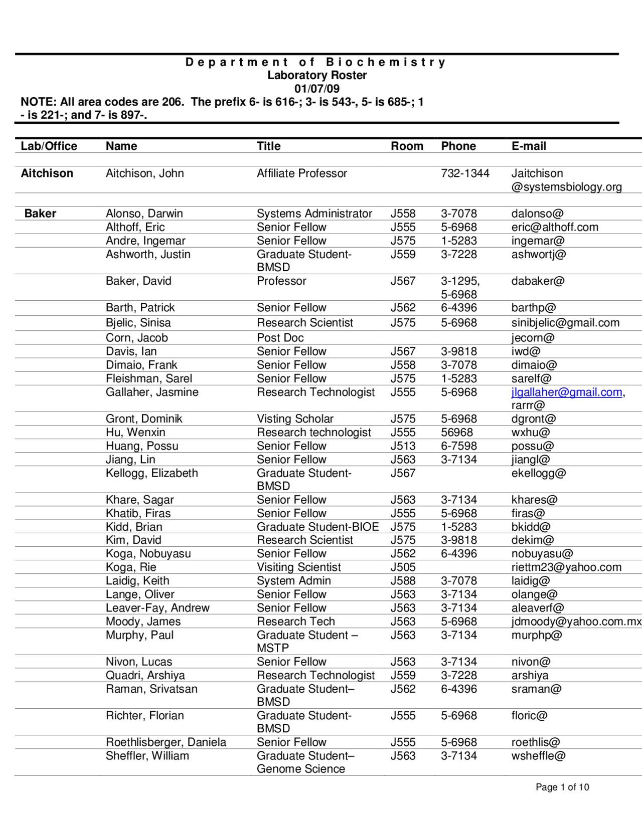 Laboratory Roster - Basic Techniques in Biochemistry | BIOC 426 - Docsity