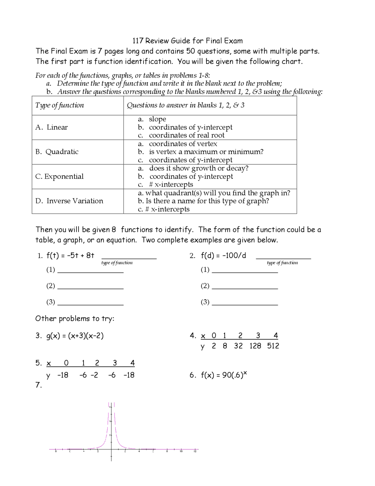 Review Guide for Final Exam - Elementary Mathematics | MATH 117 - Docsity
