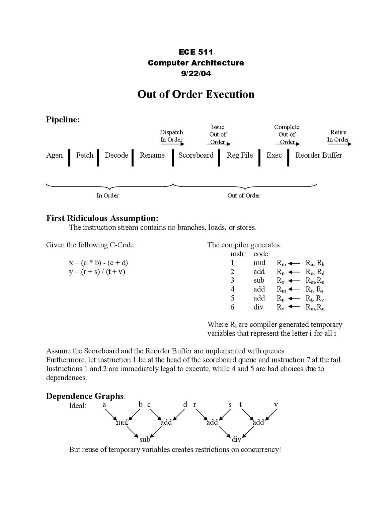 Out of Order Execution - Computer Architecture | ECE 511 - Docsity