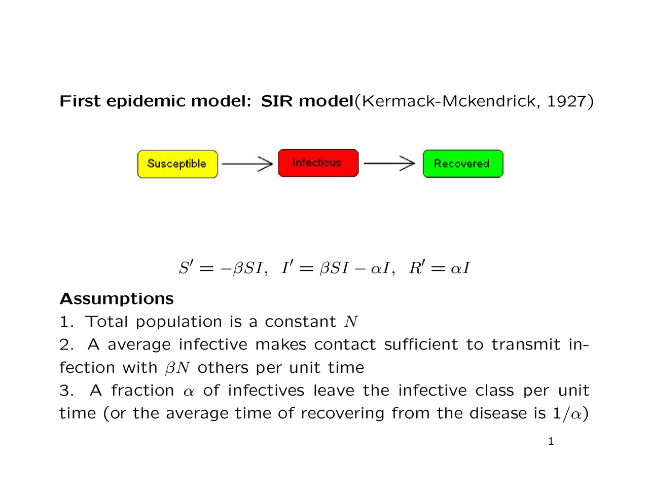 Basic Sir Model Example First Epidemic Model: SIR Model - Lecture Notes | MATH 345 | Study ...