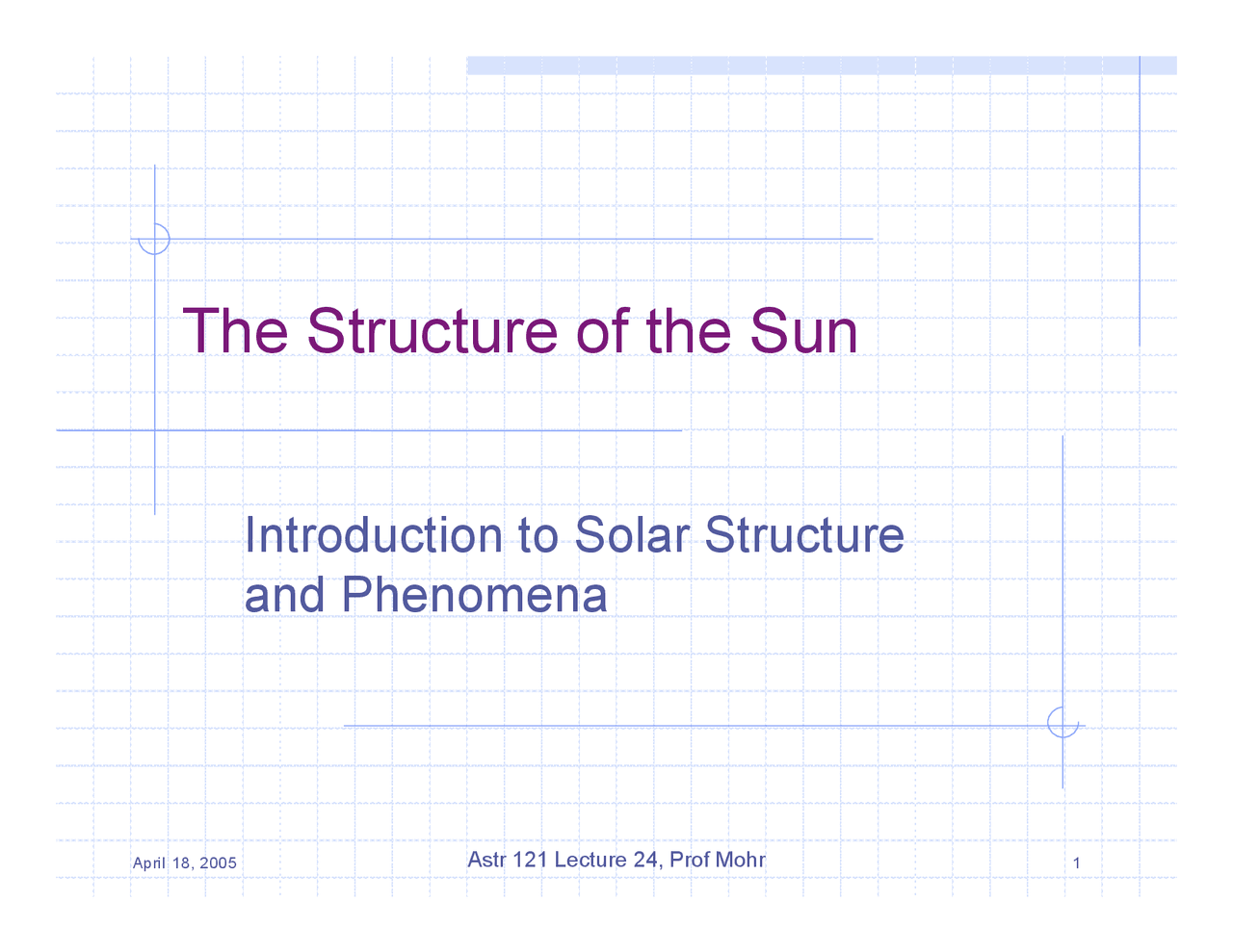 The Structure of the Sun - The Solar System | ASTR 121 - Docsity