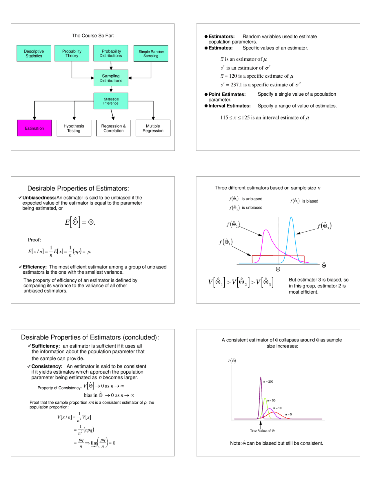 Desirable Properties Of Estimators Elementary Statistics Econ 400 Docsity
