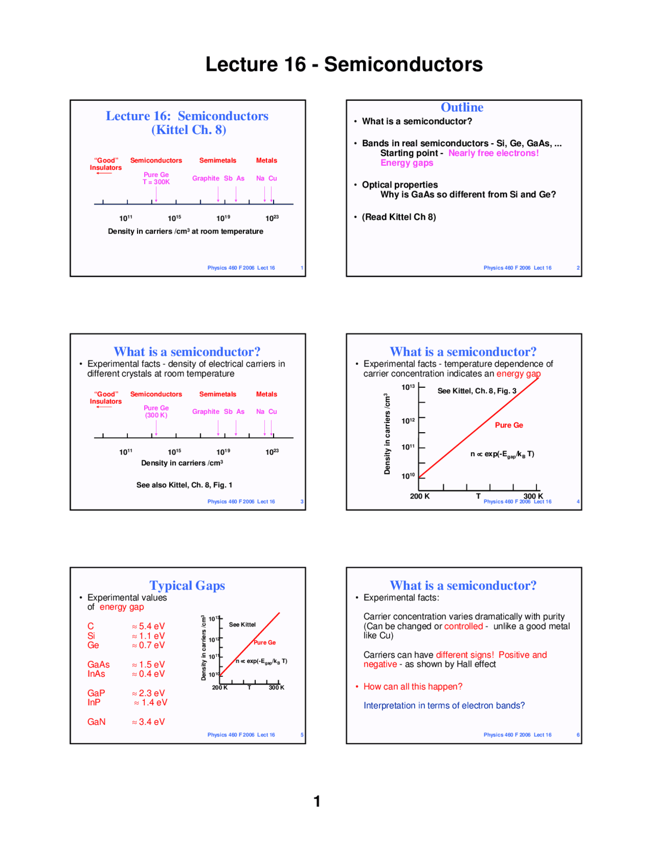 Notes On Semiconductors Condensed Matter Physics Phys 460 Docsity Notes On Semiconductors Condensed Matter Physics Phys 460 Docsity