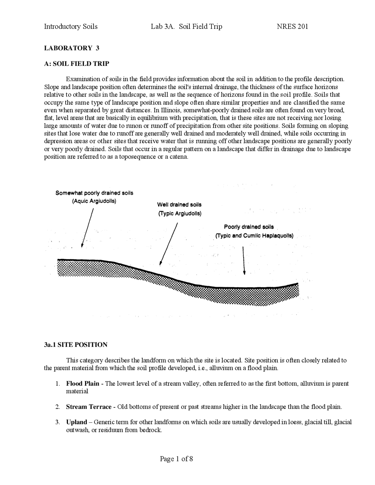 Laboratory 3A: Soil Field Trip - Introductory Soils | NRES 201 - Docsity
