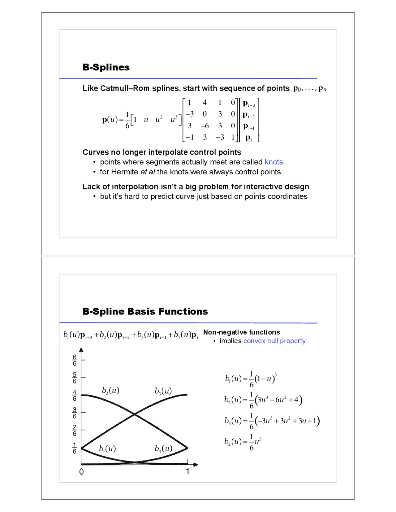 B-Spline Basic Functions - Interactive Computer Graphics | CS 418 - Docsity