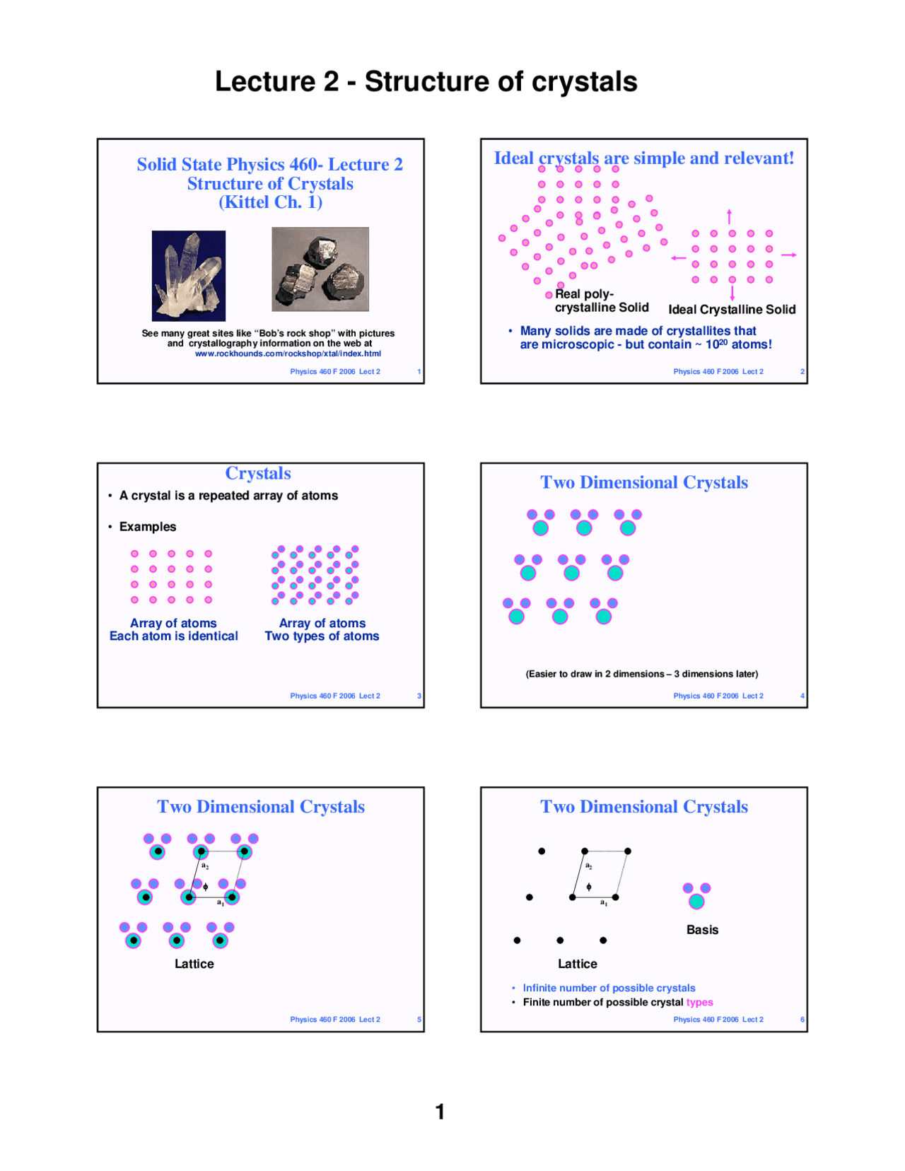 Structure of Crystals - Lecture Slides | PHYS 460 - Docsity
