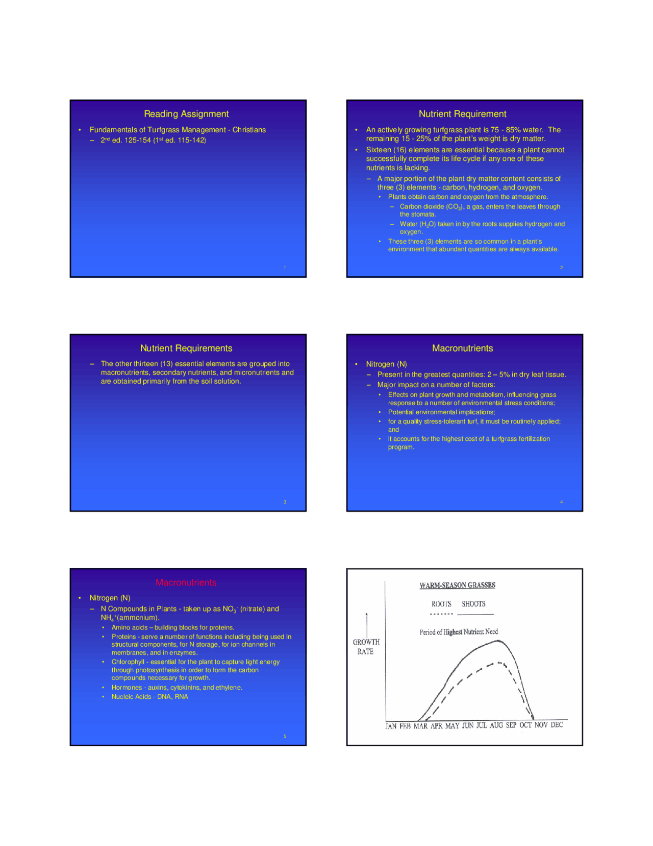 Nutrient Requirements Lecture Slides ORH 3222 Docsity