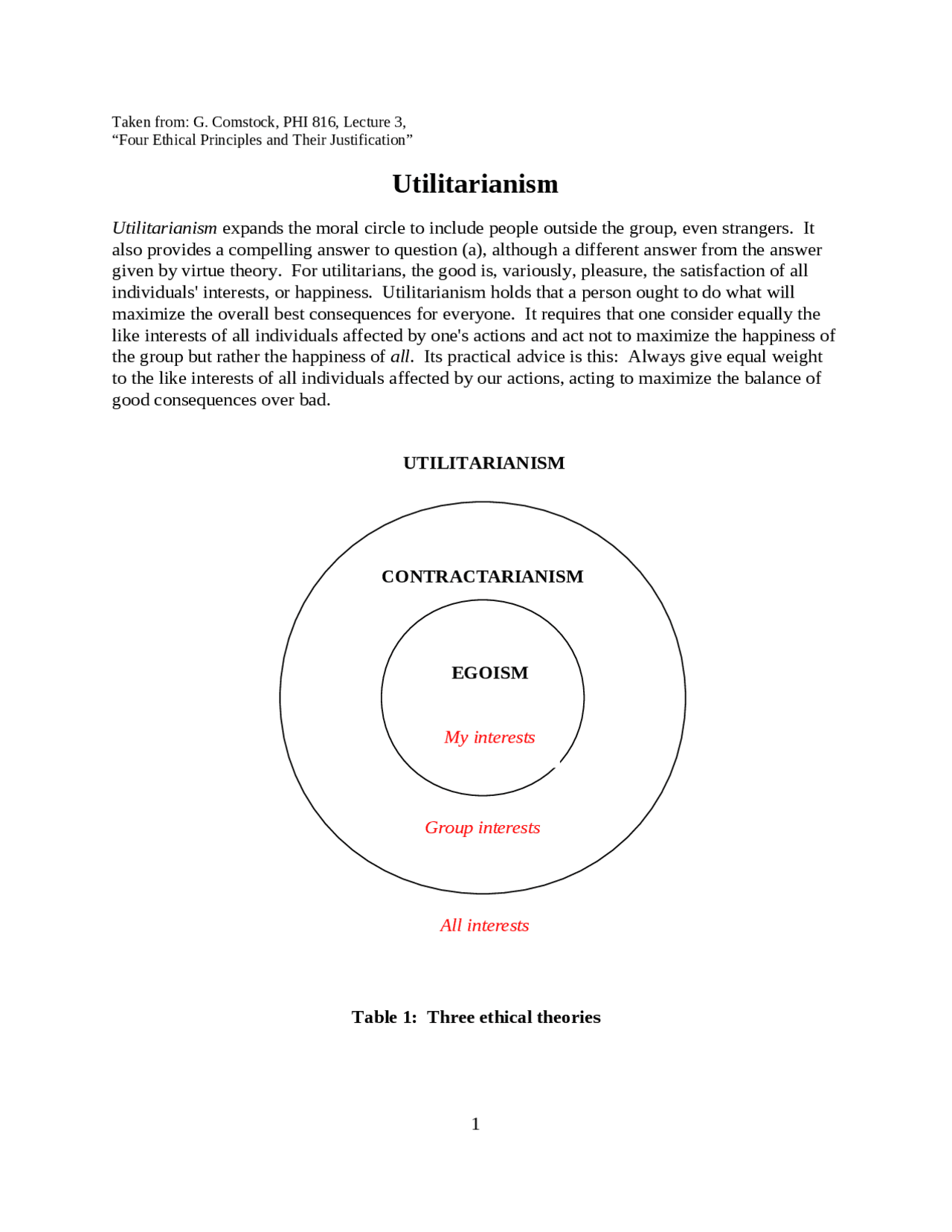 Utilitarianism - Introduction to Research Ethics | PHI 816 | Study ...